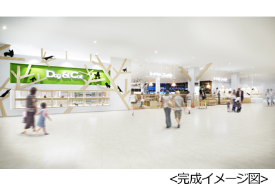 スーパーセンターイズミヤ八幡店