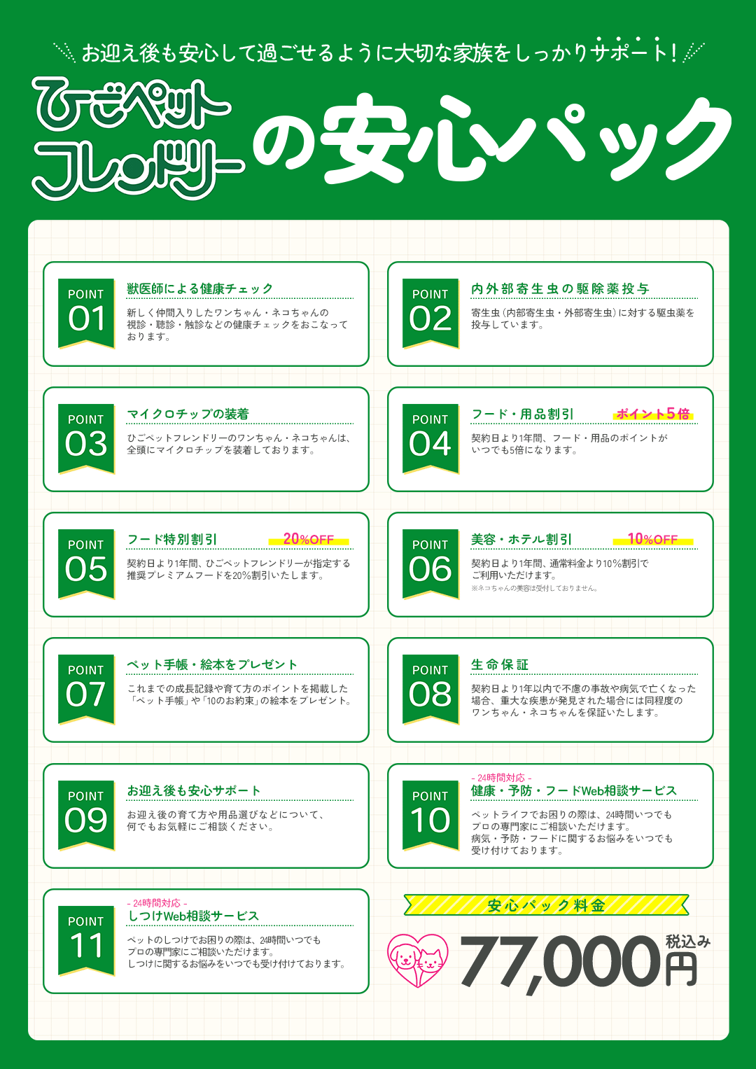 ひごペット フレンドリー会員 安心パック